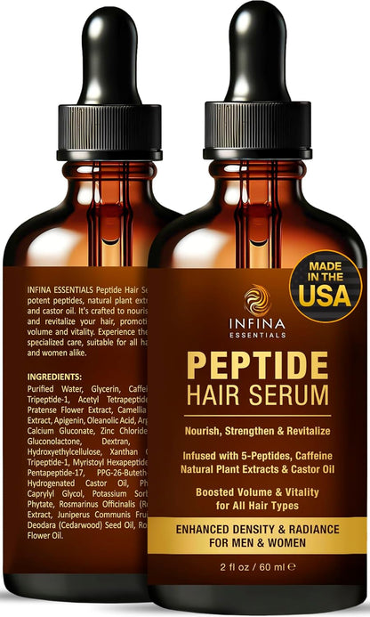 Peptide Hair Serum for Hair Growth Men & Women - Copper Peptides for Hair Growth - Caffeine Hair Growth Serum for Hair Thinning & Loss - Multi Peptide Serum for Hair Density 2 Fl Oz