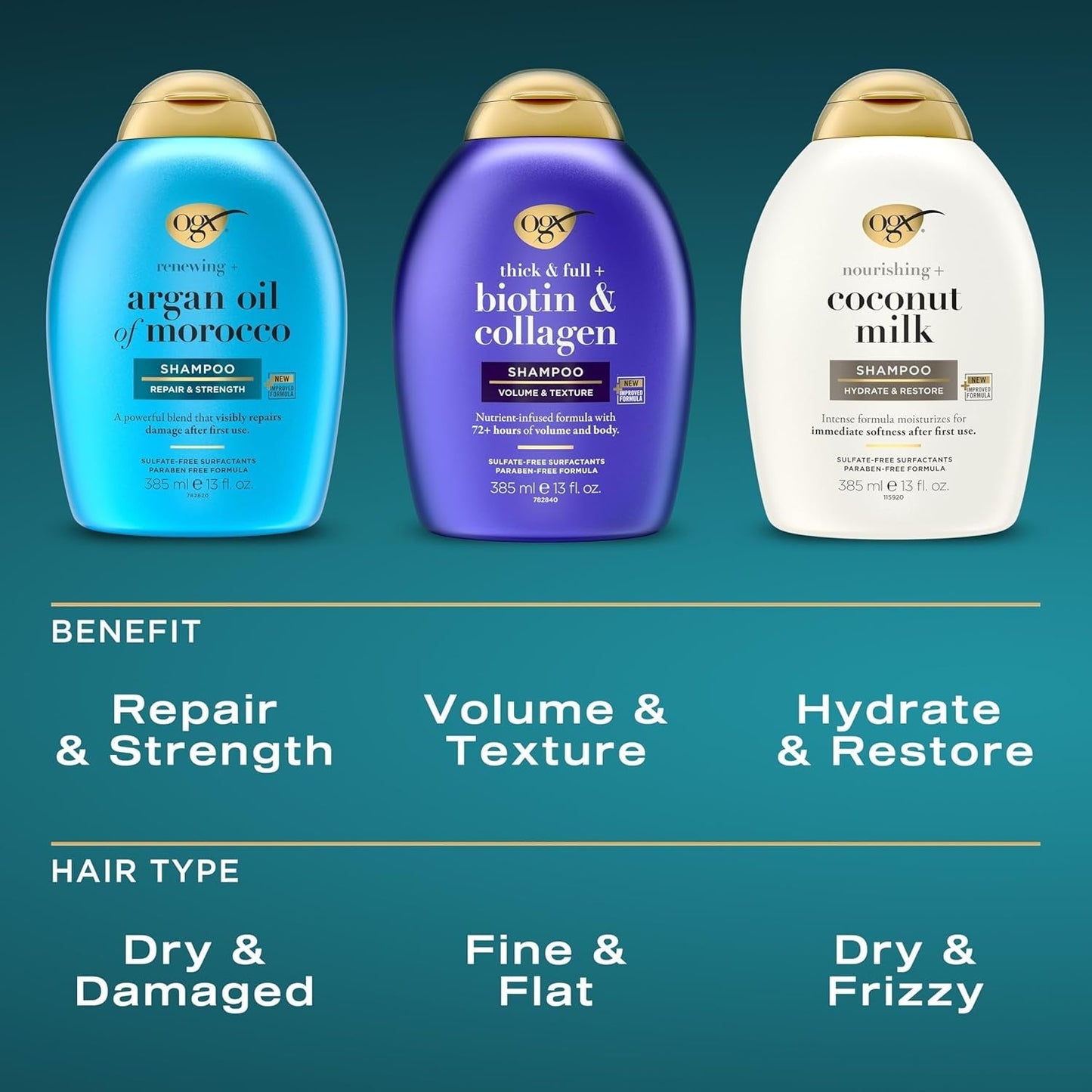 Renewing + Argan Oil of Morocco Shampoo, Damage Repair Shampoo & Argan Oil to Help Strengthen & Repair Dry, Damaged Hair, Paraben-Free, Sulfate-Free Surfactants, 25.4 Fl. Oz