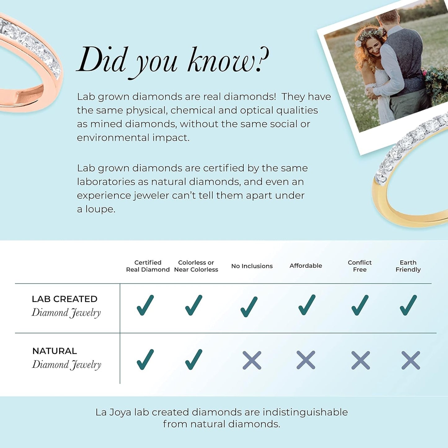 Lab Grown Five Stone Diamond Rings for Women | 10K Solid Yellow and White Gold Certified 1/4-1 CT. TW. Diamond Anniversary Bands and Diamond Wedding Rings for Women