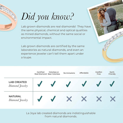 Lab Grown Five Stone Diamond Rings for Women | 10K Solid Yellow and White Gold Certified 1/4-1 CT. TW. Diamond Anniversary Bands and Diamond Wedding Rings for Women