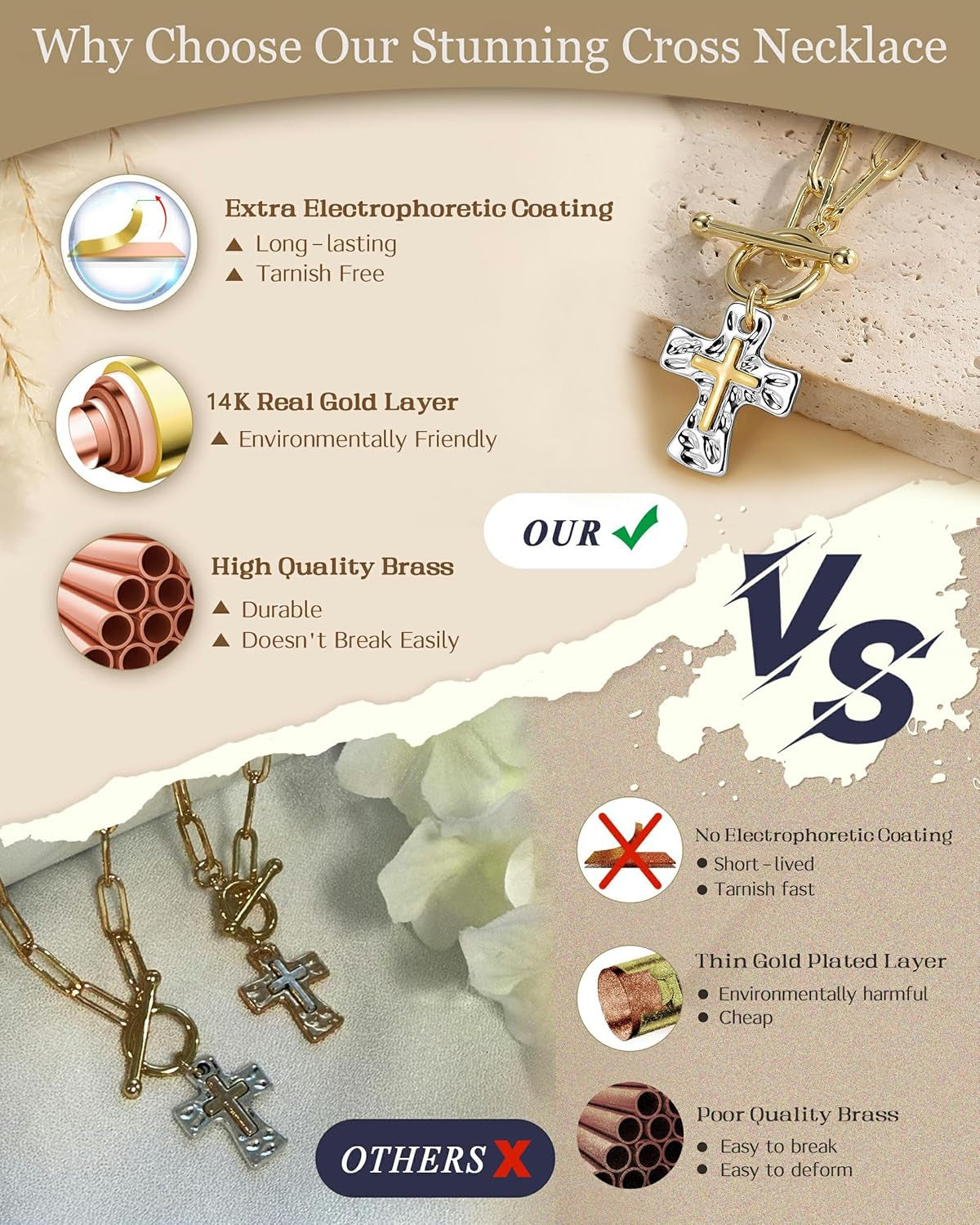 Chunky Cross Necklace for Women, 14K Gold/Silver Plated Statement Paperclip Chain Double Cross Pendant Necklaces Non Tarnish for Faith Religious Christian Jewelry Gifts - WORLD TIME VISITS