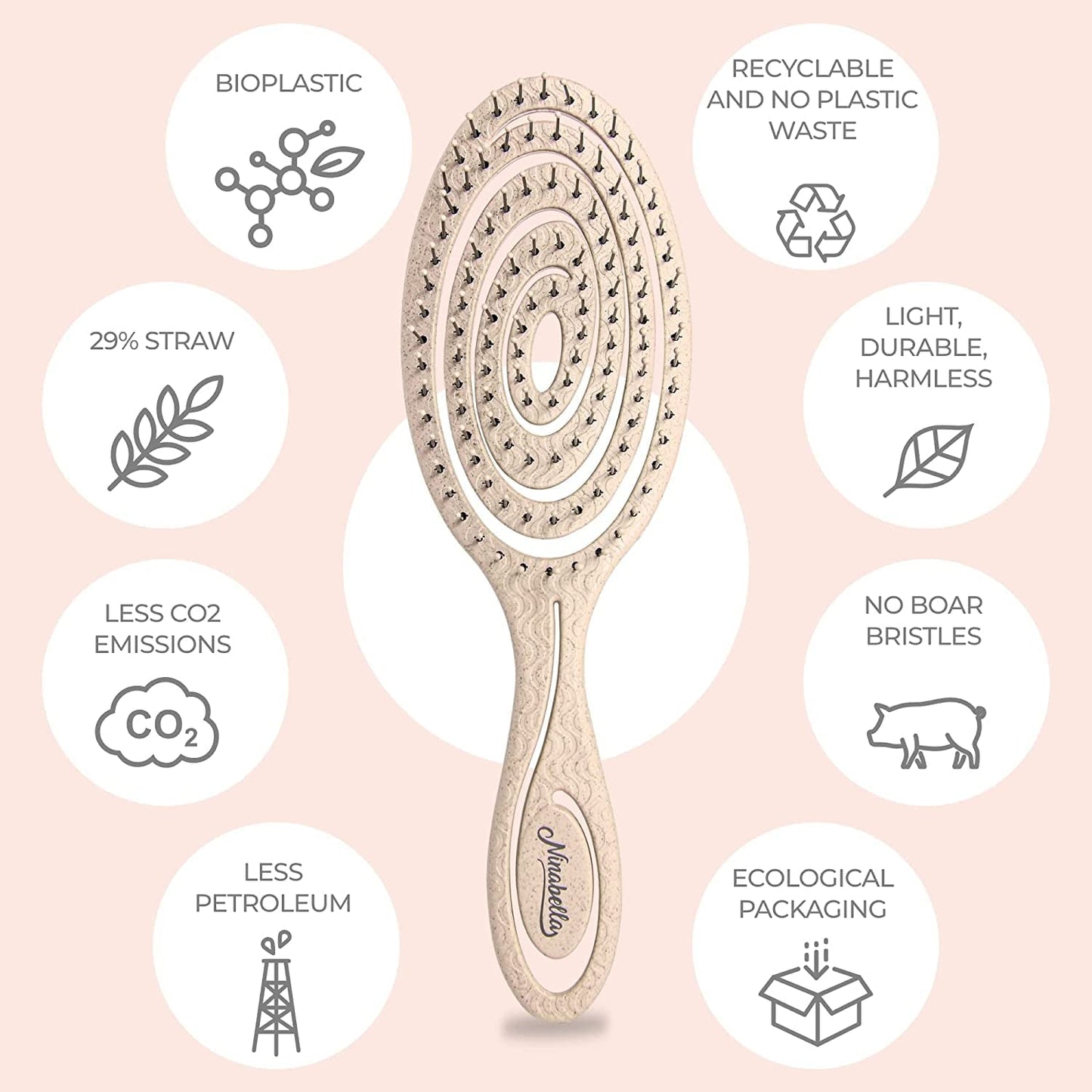 Organic Detangling Hair Brush for Women, Men & Children - Does Not Pull on Hair - Hair Straightening Brushes for Straight, Curly & Wet Hair - Unique Spiral Hairbrush