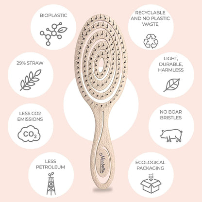 Organic Detangling Hair Brush for Women, Men & Children - Does Not Pull on Hair - Hair Straightening Brushes for Straight, Curly & Wet Hair - Unique Spiral Hairbrush