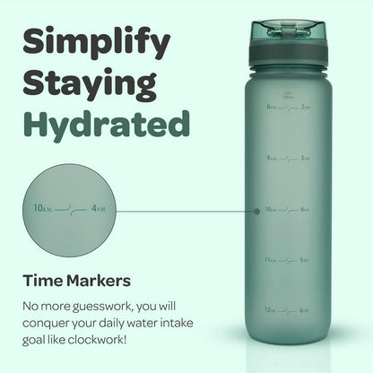 Water Bottle with Time Marker -Large BPA Free Water Bottle & No Sweat Sleeve -Leak Proof Gym Bottle with Fruit Infuser Strainer & Times to Drink -Ideal for Fitness Sports & Outdoors