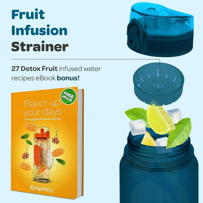 Water Bottle with Time Marker -Large BPA Free Water Bottle & No Sweat Sleeve -Leak Proof Gym Bottle with Fruit Infuser Strainer & Times to Drink -Ideal for Fitness Sports & Outdoors