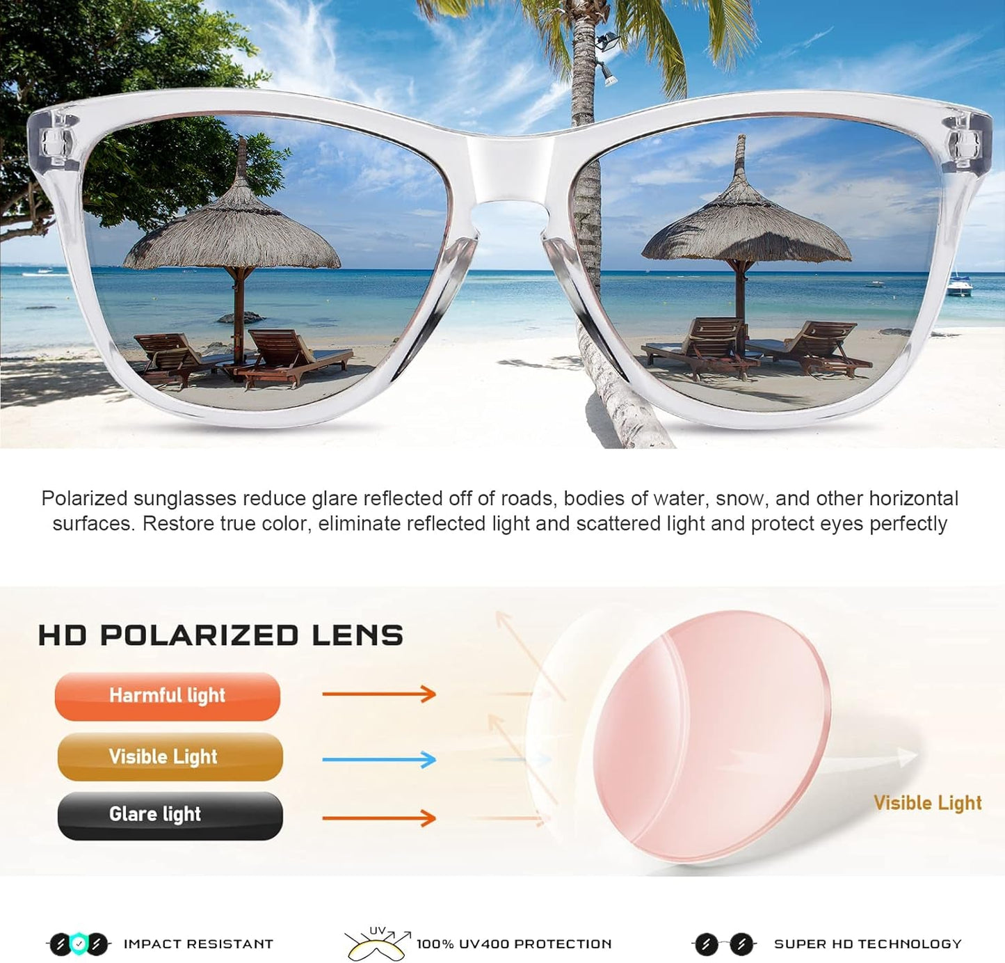 Sunglasses Womens Polarized Sunglasses for Women Trendy Designer Mirrored Sunglasses UV400 Protection Sun Glasses