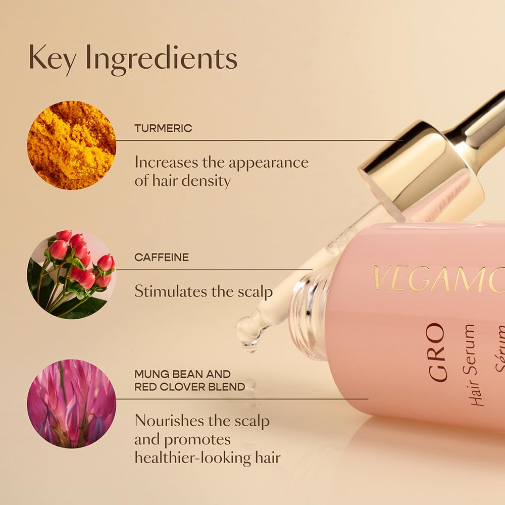GRO Hair Serum for Hair Thinning & Shedding, Thicker Fuller Looking Hair in as Soon as 90 Days, Non Oily, Bergamot Scent, Vegan & Cruelty Free