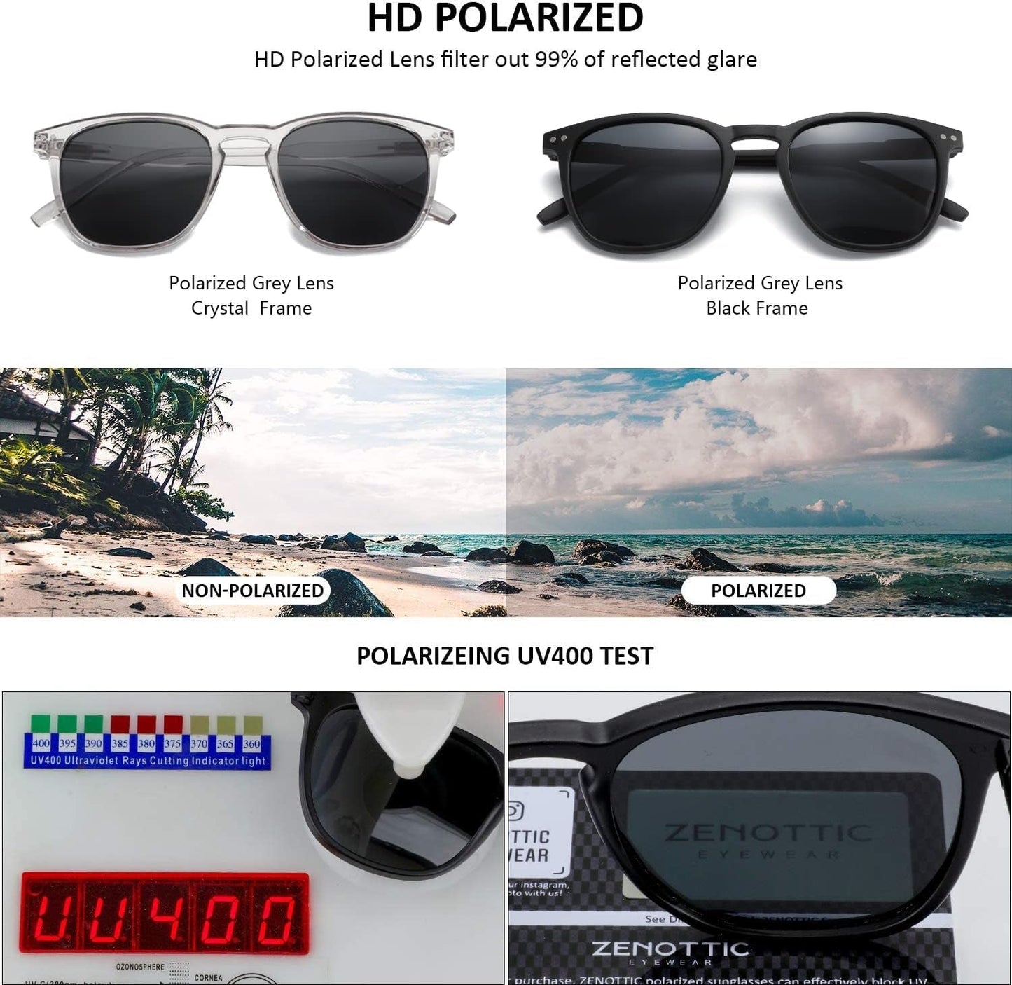 Polarized Sunglasses for Women Men: Retro Shades round | Square Frame UV Protection 2 Pack
