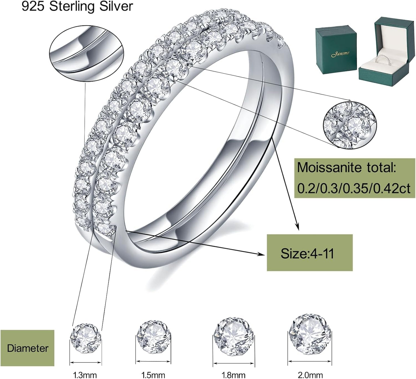 Moissanite Wedding Band for Women Half Eternity 925 Sterling Silver 0.3Ct DEF Color VVS Lab Created Moissanite Thin Real Moissanite Anniversary Engagement Bands Ring Size 4-11