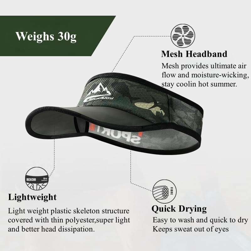 Sport Sun Visor Hats for Men Women Headsweats Sunvisor Cap for Men Women Sun Visors for Running, Golf, Tennis, Softball
