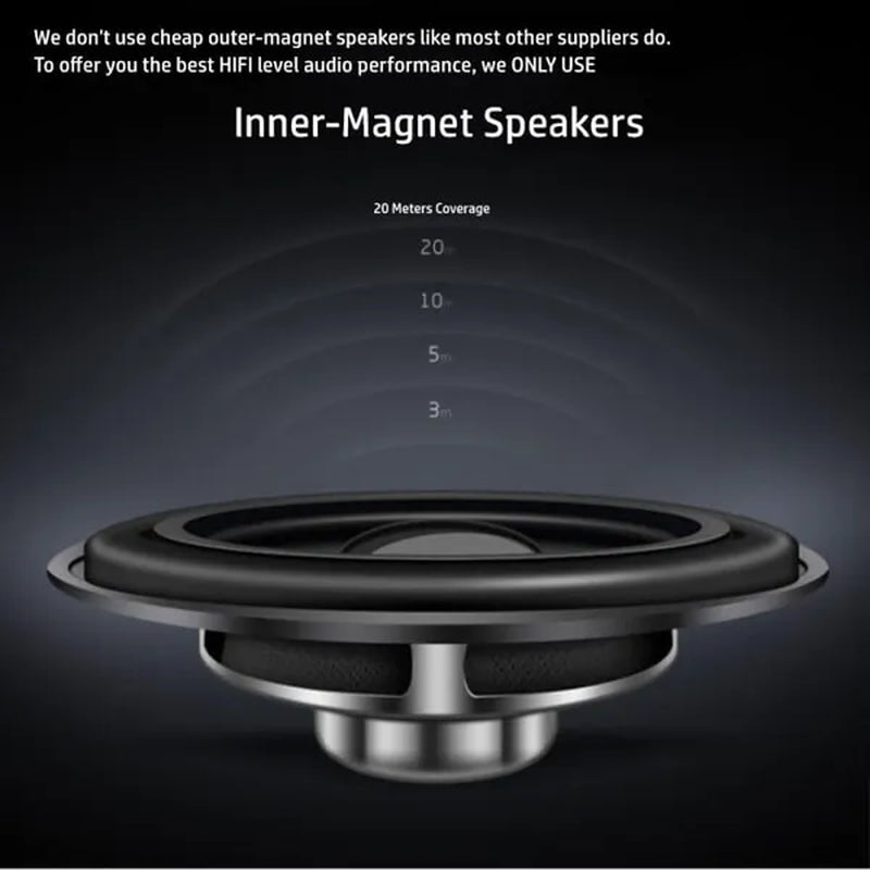 Supermini Bluetooth Speaker with 360° Loud Stereo Sound, Rich Bass and Max. 12-Hour Playtime - WORLD TIME VISITS