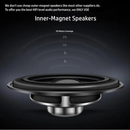 Supermini Bluetooth Speaker with 360° Loud Stereo Sound, Rich Bass and Max. 12-Hour Playtime - WORLD TIME VISITS