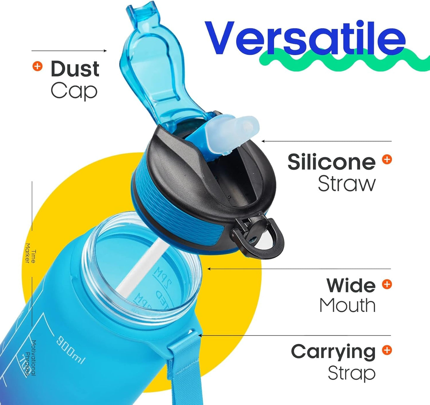 32Oz Large Leakproof BPA Free Drinking Water Bottle with Time Marker and Straw to Ensure You Drink Enough Water Throughout the Day for Fitness and Outdoor Enthusiasts - WORLD TIME VISITS