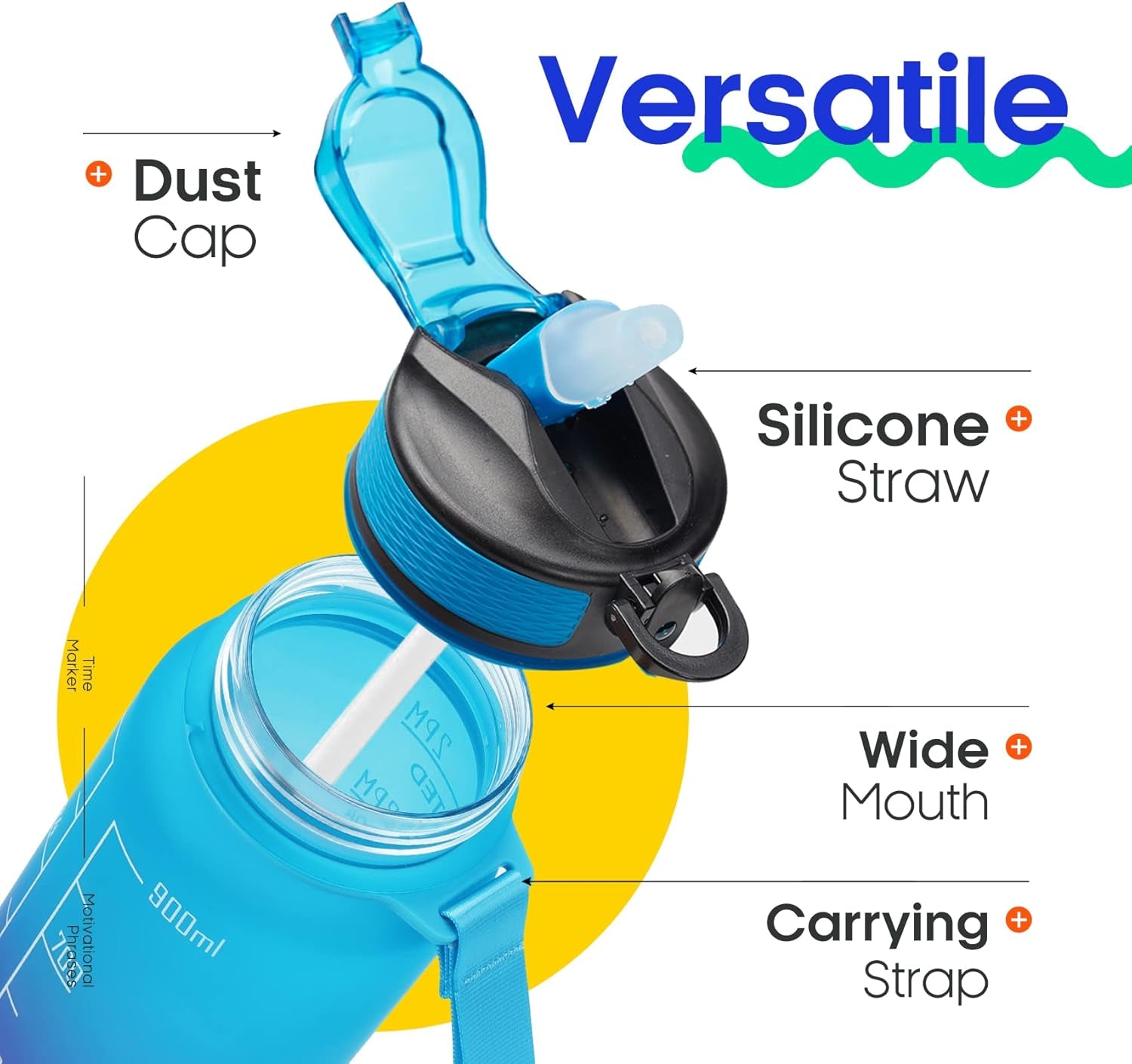 32Oz Large Leakproof BPA Free Drinking Water Bottle with Time Marker and Straw to Ensure You Drink Enough Water Throughout the Day for Fitness and Outdoor Enthusiasts - WORLD TIME VISITS