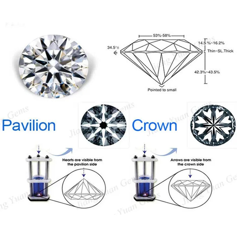 10Mm round Hearts Zircon 5A Stone Bare Stone Wholesale Artificial Gemstone Cubic Zirconia 10Pcs/25Pcs/50Pcs