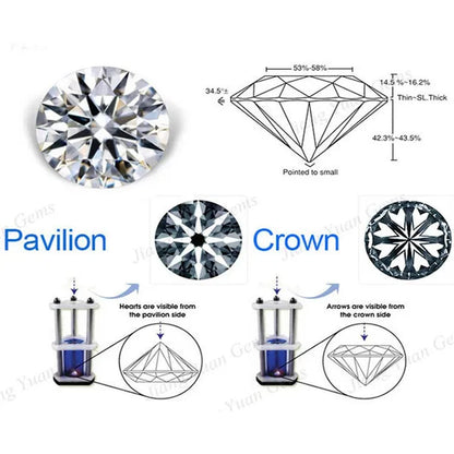10Mm round Hearts Zircon 5A Stone Bare Stone Wholesale Artificial Gemstone Cubic Zirconia 10Pcs/25Pcs/50Pcs