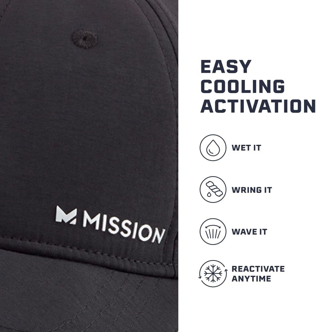 Cooling Vented Performance Hat Unisex One Size Cap for Workouts, Golf & Running, Sweat & Water Activated Technology