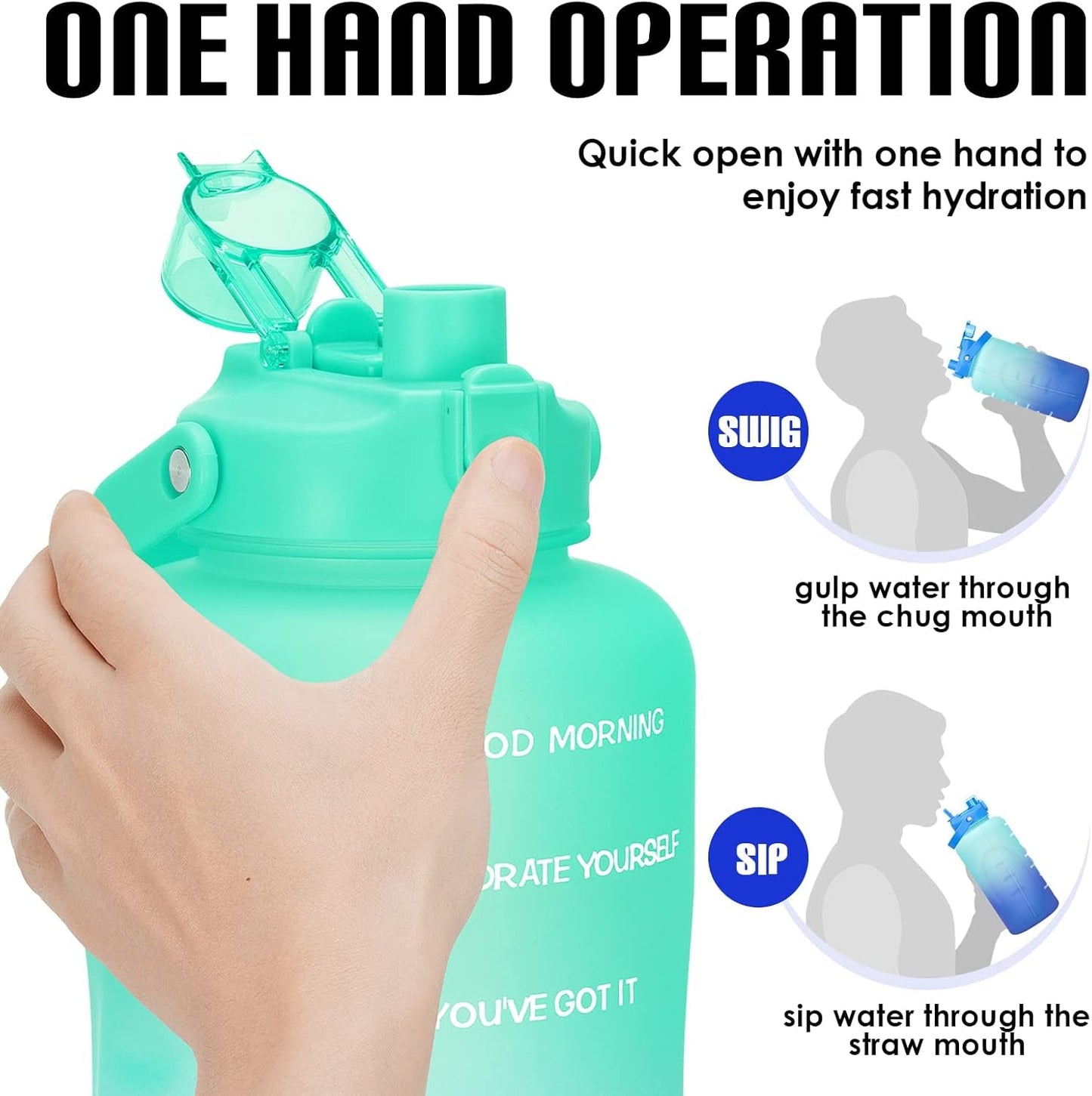 1 Gallon Water Bottles with Straw, 128 Oz / 3.8L Water Bottle BPA Free Innovative 2-IN-1 Lid Gym Bottle with Times to Drink Motivational, Large for Sports Fitness Camping Water Jug One Gallon