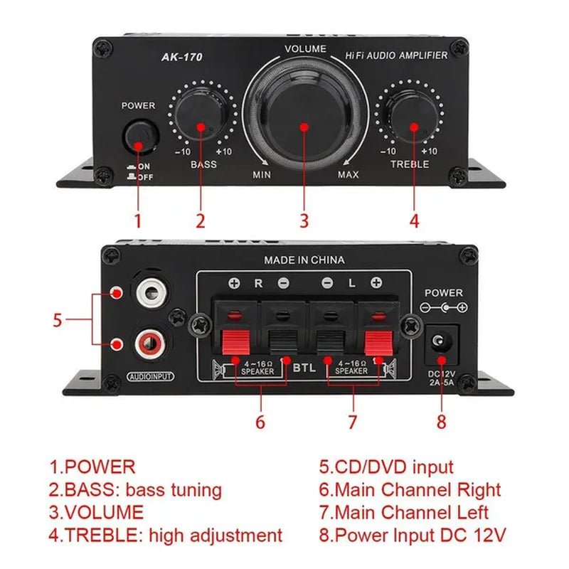 AK170 2 Channel Power Amplifier Audio Karaoke Home Theater Amplifier Mini Hifi Amplifier with USB SD Interface - WORLD TIME VISITS