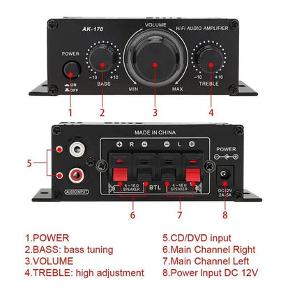 AK170 2 Channel Power Amplifier Audio Karaoke Home Theater Amplifier Mini Hifi Amplifier with USB SD Interface - WORLD TIME VISITS