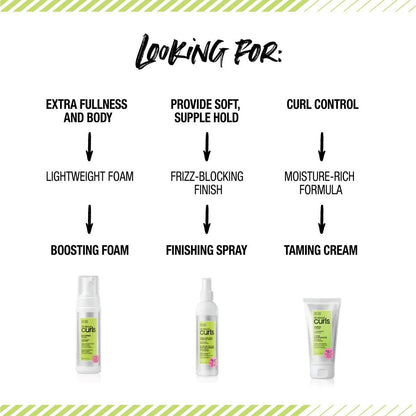All about Curls High Definition Gel | Crunchless Ultra Hold | Define, Moisturize, De-Frizz | All Curly Hair Types