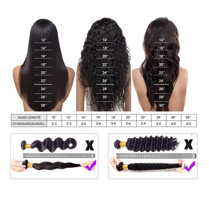 Water Wave Bundles 18 20 22 Inch Wet and Wavy Human Hair Weave Bundles 10A Brazilian Virgin Water Wave Hair 3 Bundles Human Hair Extensions for Black Women Natural Color