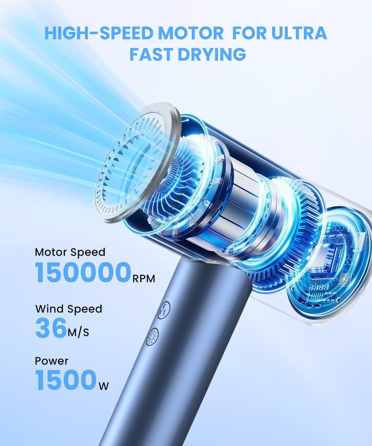 Hair Dryer, Ionic Blow Dryer, Professional High-Speed Hairdryer with 150,000 RPM Motor for Fast Drying, 5 Temps/3 Speeds Lightweight Hairdryer with Magnetic Nozzle for Home Travel Women Man - WORLD TIME VISITS