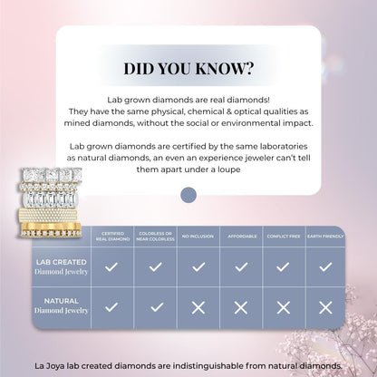 Lab Grown Diamond Wedding Rings for Women | 10K Yellow, White and Rose Gold Certified 1/6-1/2 Carat Channel Set Diamond Anniversary Bands and Wedding Bands for Her