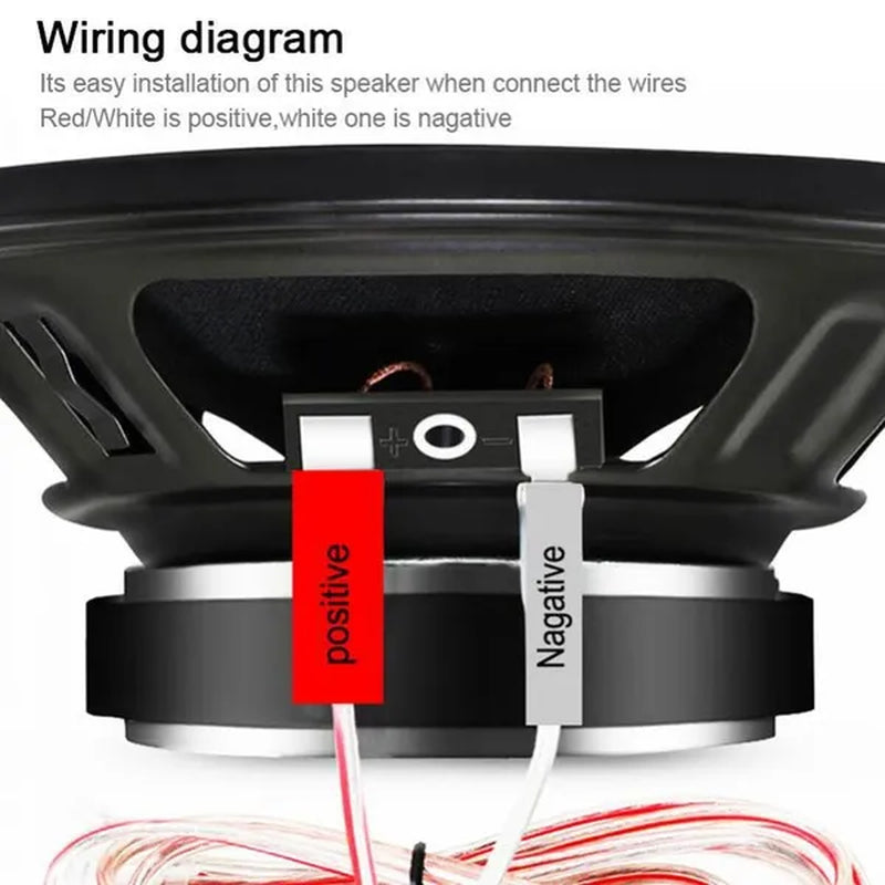 2Pcs 6.5 Inch 90W Full Range Frequency Car Audio Speaker Heavy Mid-Bass Ultra-Thin Modified Speakers