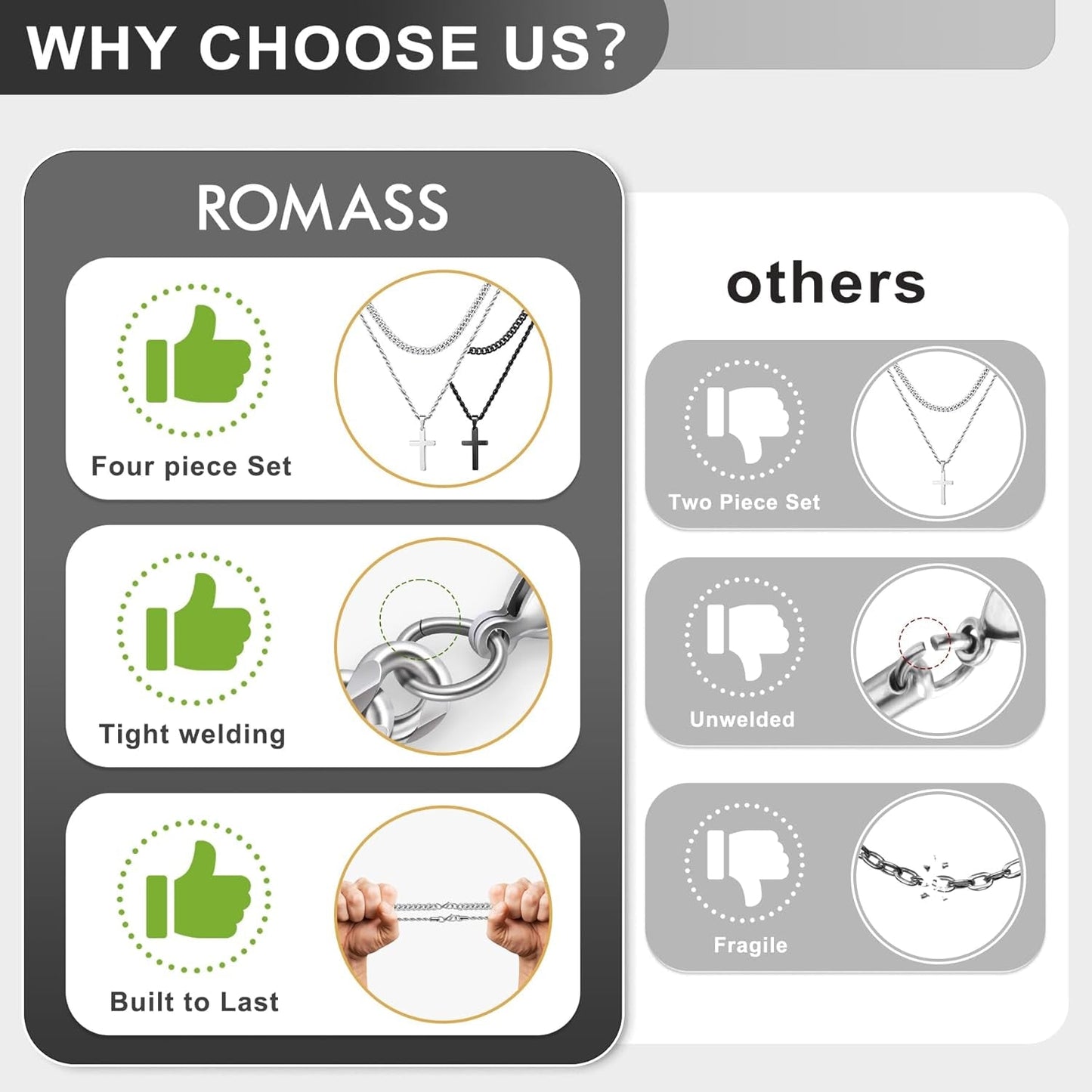 4Pcs Cross Necklace for Men,Stainless Steel Chains for Men Layered Necklaces Silver Gold Black Pendant Jewelry Box Gifts 18-24 Inches