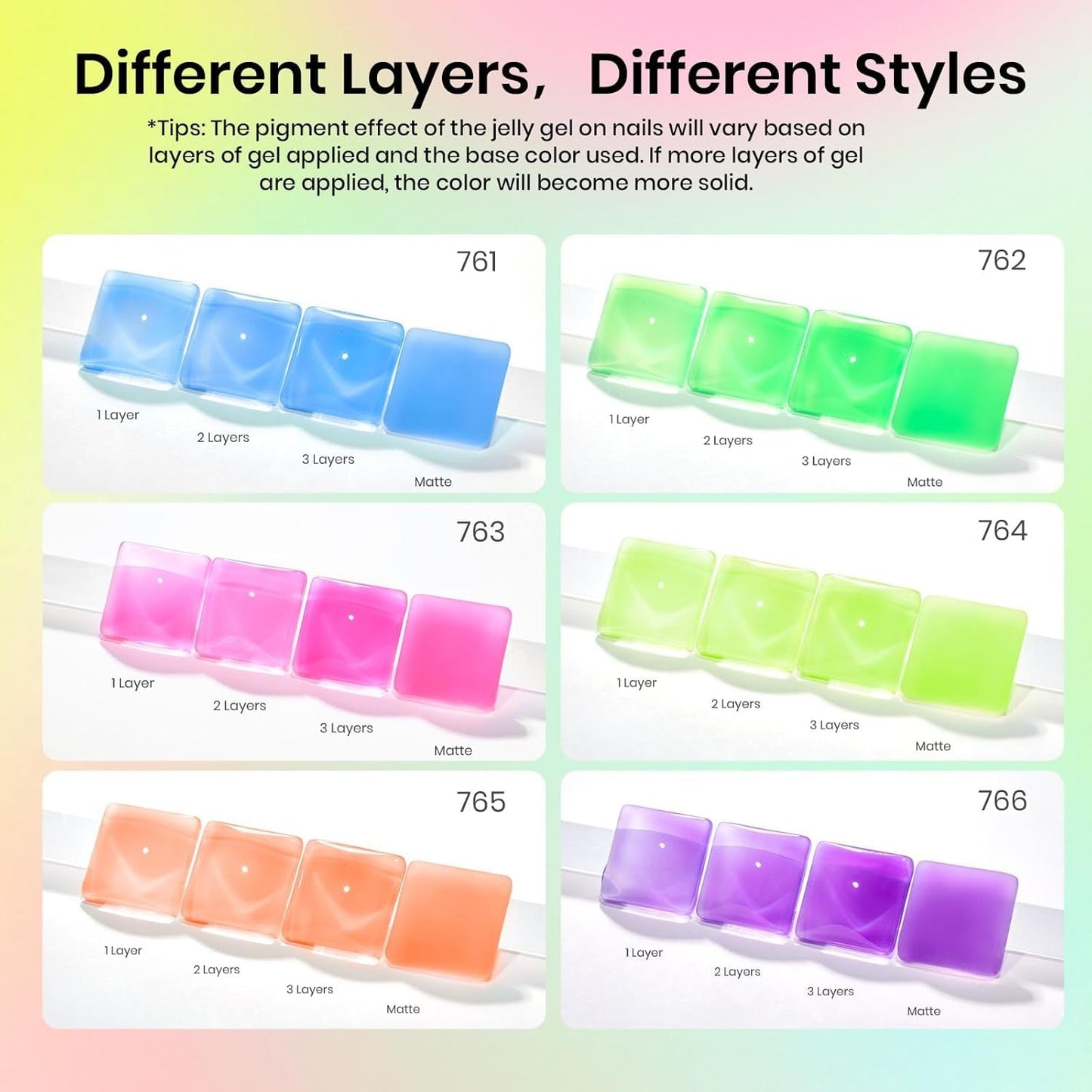 Beetles Jelly Gel Nail Polish Set, 6 Colors Jelly Blue Purple Crystal Gel Nail Polish Rainbow Yellow Green Orange Nail Uv LED Nail Art Gifts for Women - WORLD TIME VISITS