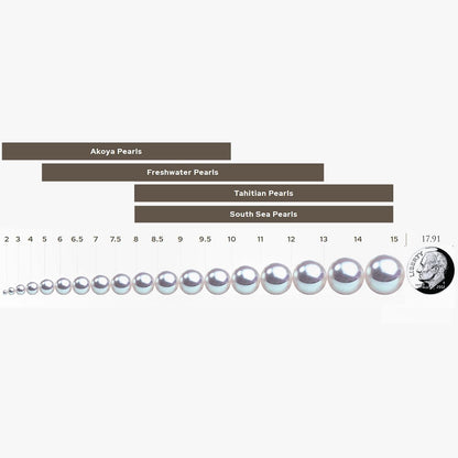 Genuine Baroque Black Tahitian South Sea Cultured Pearl Rosalind Earrings for Women