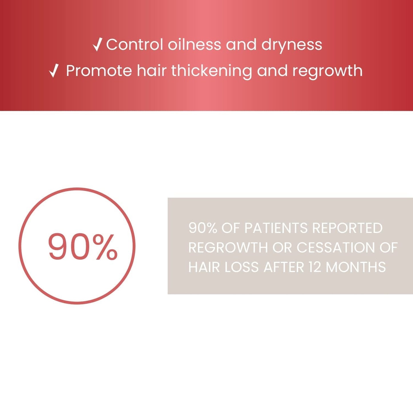 Biotin Hair Growth Shampoo for Men and Women - Treatment for Thinning Hair and Hair Loss - Biotin,Caffeine & Saw Palmetto Enriched Formula for Hair Thickening and Regrowth DHT Blocker 13.5 Floz - WORLD TIME VISITS