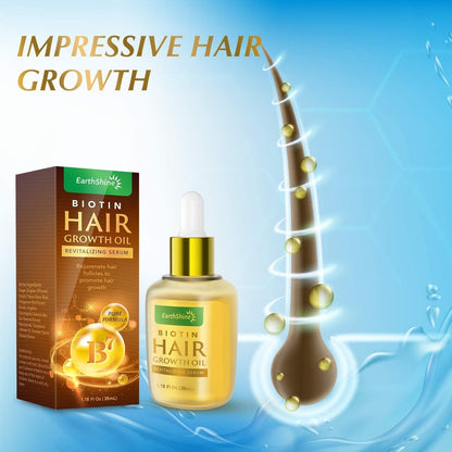 Biotin Serum: Hair Growth Oil for Thicker, Stronger Hair - Prevents Loss for Men & Women, 1.18 Oz (35 Ml)