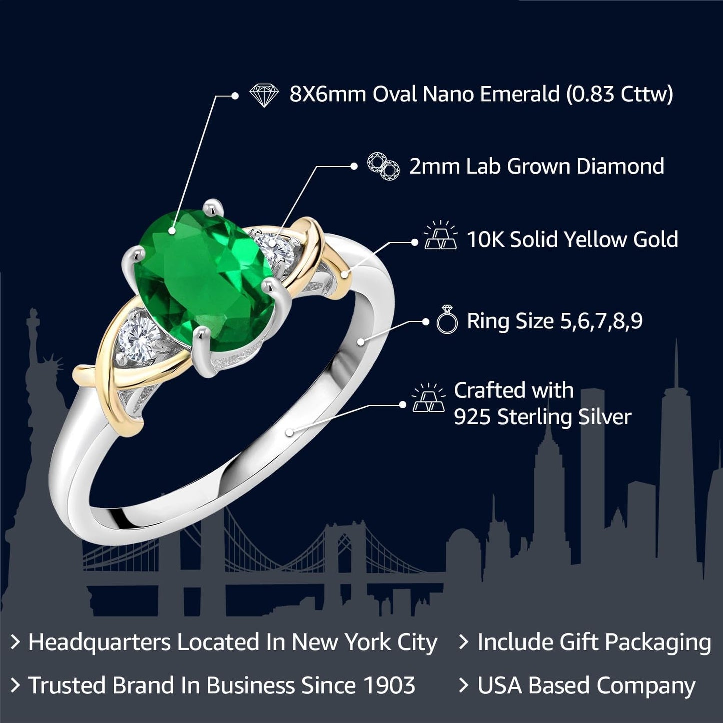 10K Yellow Gold and 925 Sterling Silver Green Nano Emerald and Lab Grown Diamond Engagement Ring for Women | 0.83 Cttw | Oval 8X6MM | Size 5-9 - WORLD TIME VISITS