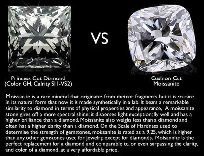 2.00 Carat (ctw) Solitaire Oval Synthetic Moissanite Engagement Ring in 14K White Gold with Diamonds 1/10 Carat (ctw I1