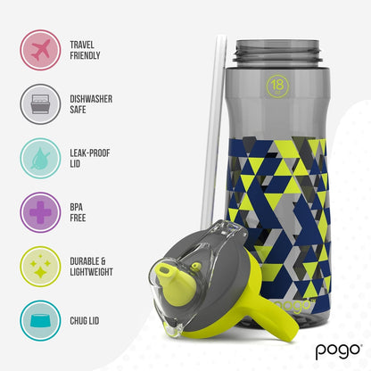 18Oz Kids Plastic Water Bottle with Straw Lid and Carry Handle, Reusable, BPA Free, Dishwasher Safe, Perfect for Travel, School, Outdoors, and Gym