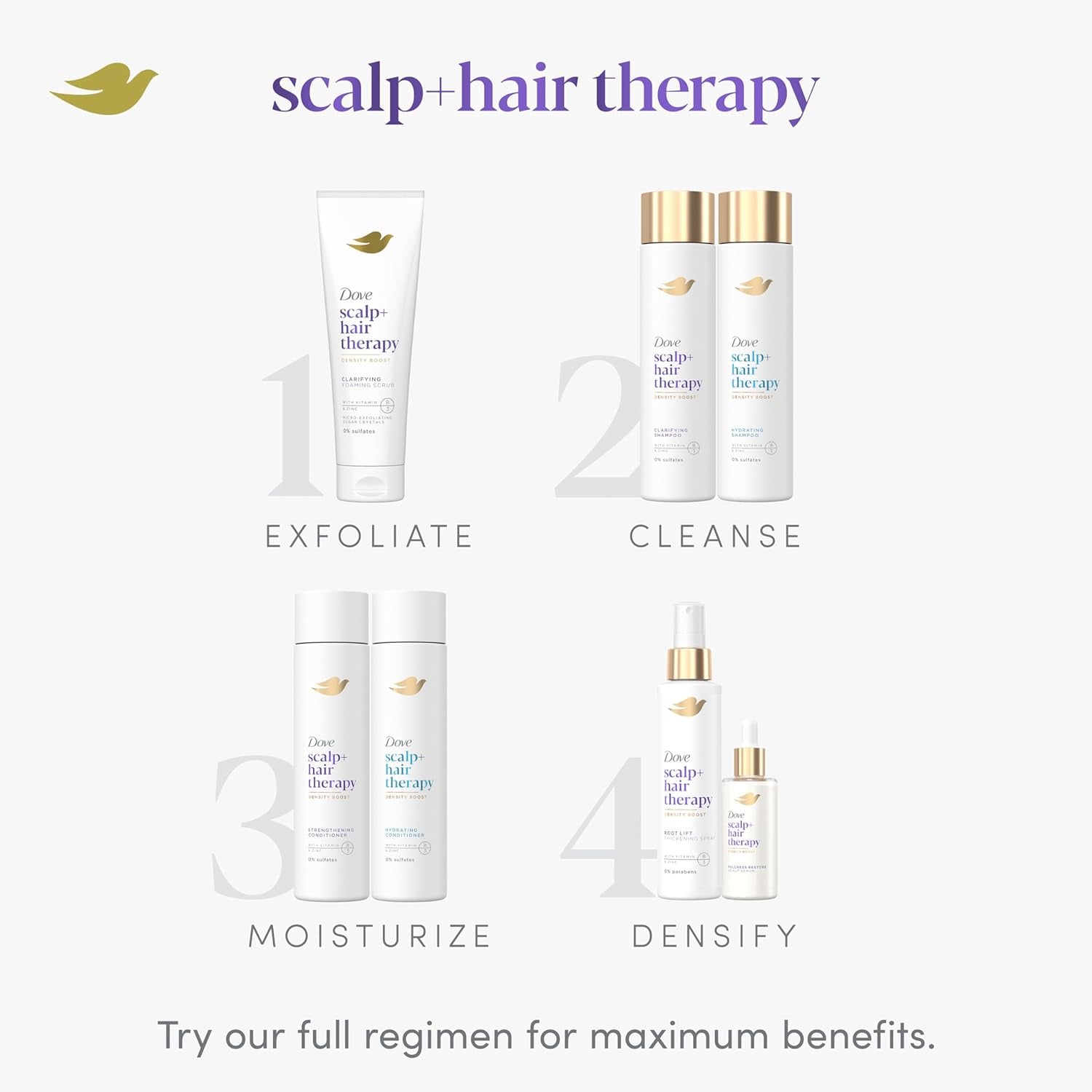 Density Boost Root Lift Thickening Spray for Fuller Hair and Scalp Therapy, with Vitamin B3, Zinc and 0% Sulfates, 5 Oz - WORLD TIME VISITS