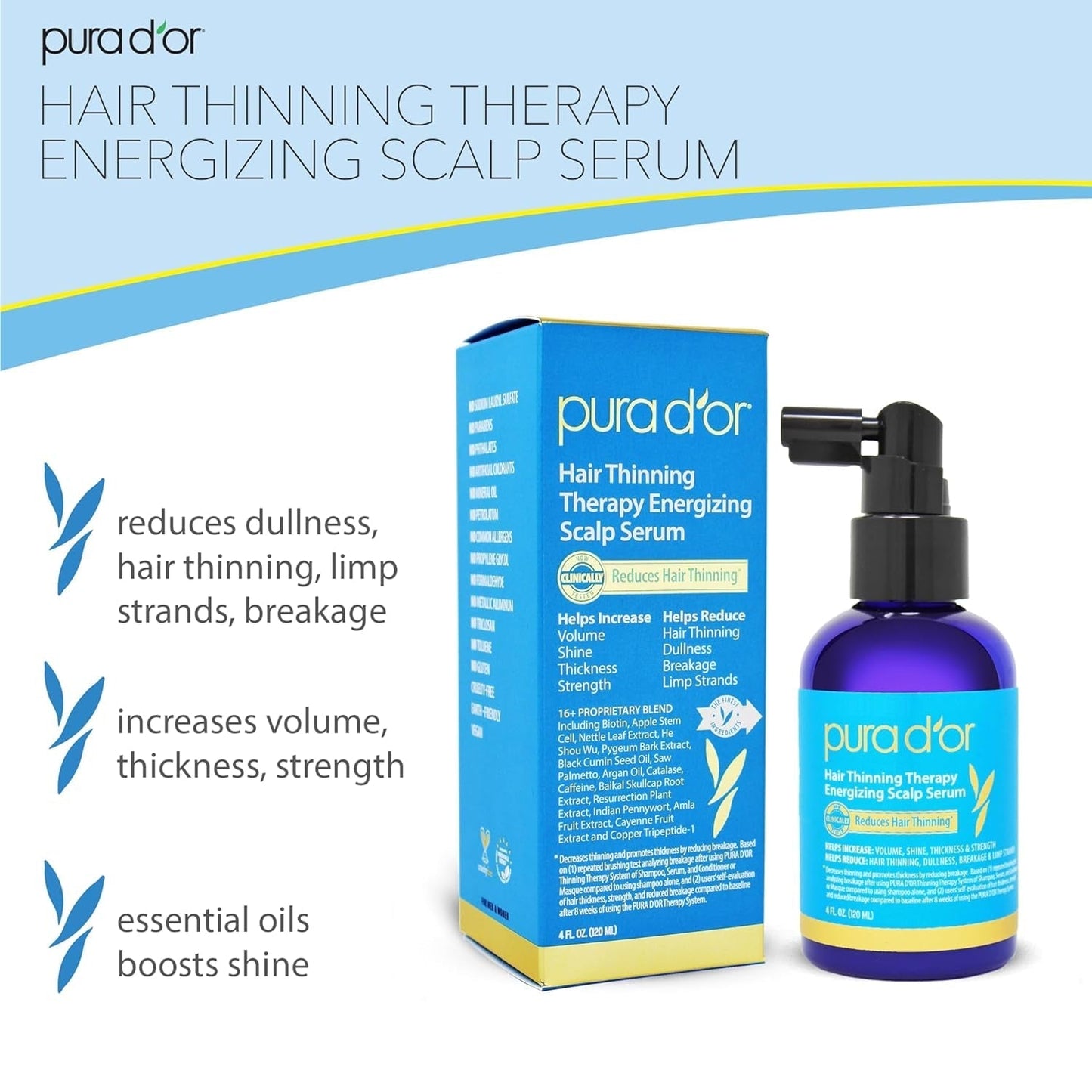 Hair Thinning Therapy Energizing Scalp Serum Revitalizer (4Oz) with Argan Oil, Biotin, Caffeine, Stem Cell, Catalase & DHT Blockers, All Hair Types, Men & Women (Packaging May Vary)