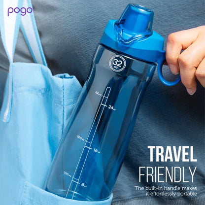 Plastic Water Bottle with Straw Lid and Carry Handle, Reusable, BPA Free, Dishwasher Safe, Perfect for Travel, School, Outdoors, and Gym | 32Oz, 40Oz