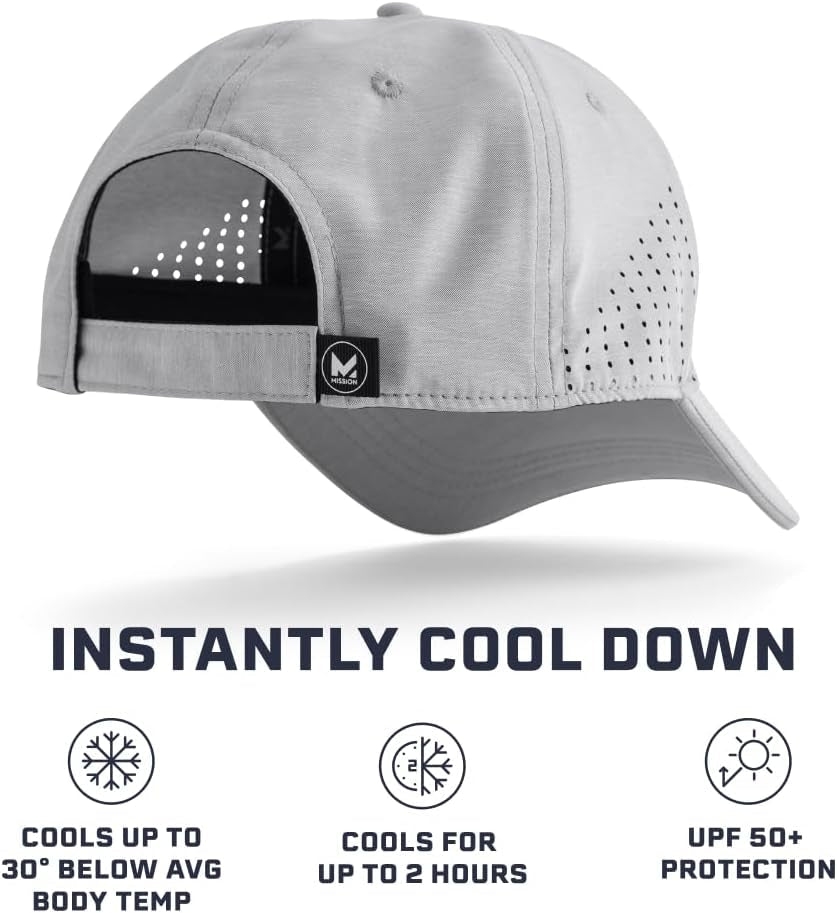 Cooling Vented Performance Hat Unisex One Size Cap for Workouts, Golf & Running, Sweat & Water Activated Technology - WORLD TIME VISITS