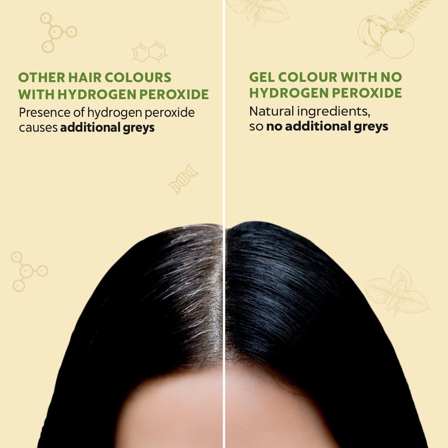 Natural Organic Damage Free Gel Hair Color | Ammonia Free, Vegan & Cruelty Free | up to 100% Gray Coverage, Long Lasting Results |Dark Brown 3.0 (20Gram+200Ml)
