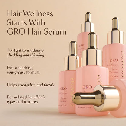 GRO Hair Serum for Hair Thinning & Shedding, Thicker Fuller Looking Hair in as Soon as 90 Days, Non Oily, Bergamot Scent, Vegan & Cruelty Free