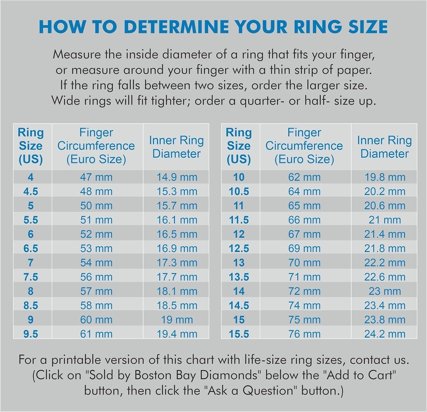 Rhodium Plated 925 Sterling Silver Diamond and Gemstone Twist Stacking Anniversary Ring