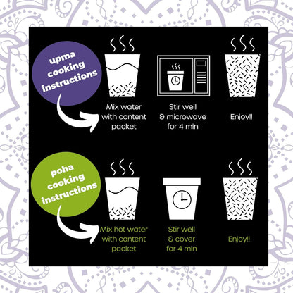 Assorted Variety Cups of Indian Food - 5 Pack - Ready to Eat Authentic Premade Vegan Meals - Just Add Water - Regional Flavor, Non-Gmo, No Additives - 3.5Oz/100G Each