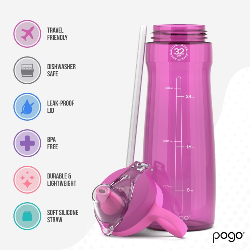 Plastic Water Bottle with Straw Lid and Carry Handle, Reusable, BPA Free, Dishwasher Safe, Perfect for Travel, School, Outdoors, and Gym | 32Oz, 40Oz