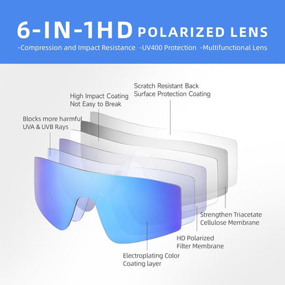 Sports Polarized Sunglasses: TR90 Outdoor Cycling Glasses for Men Women UV400 Protection Whiteblue, Large