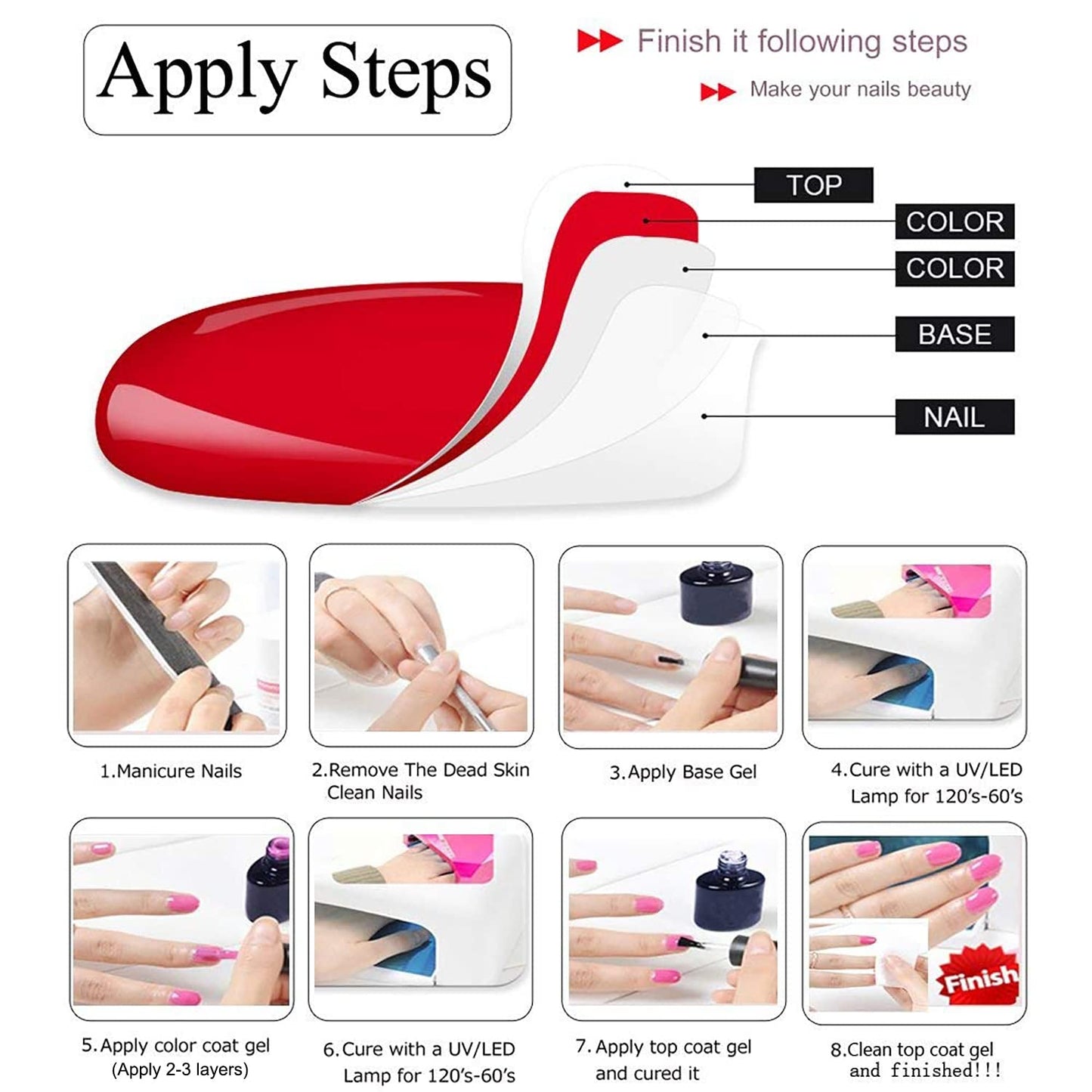 Gel Nail Polish Kit - 6 Colors Classic Nudes Series Natural Skin Tone, Trendy Pigmented Daily Nail Gel Shades Nail Art at All Seasons