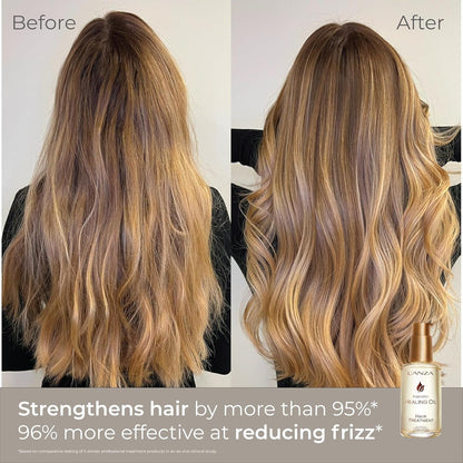L'ANZA Keratin Healing Hair Oil Treatment, Keratin Infused Treatment, Hair Oil for Damaged Locks, Sulfate Free, Cruelty Free Healing Ingredients Repairs, Strengthens with UV Protection - WORLD TIME VISITS