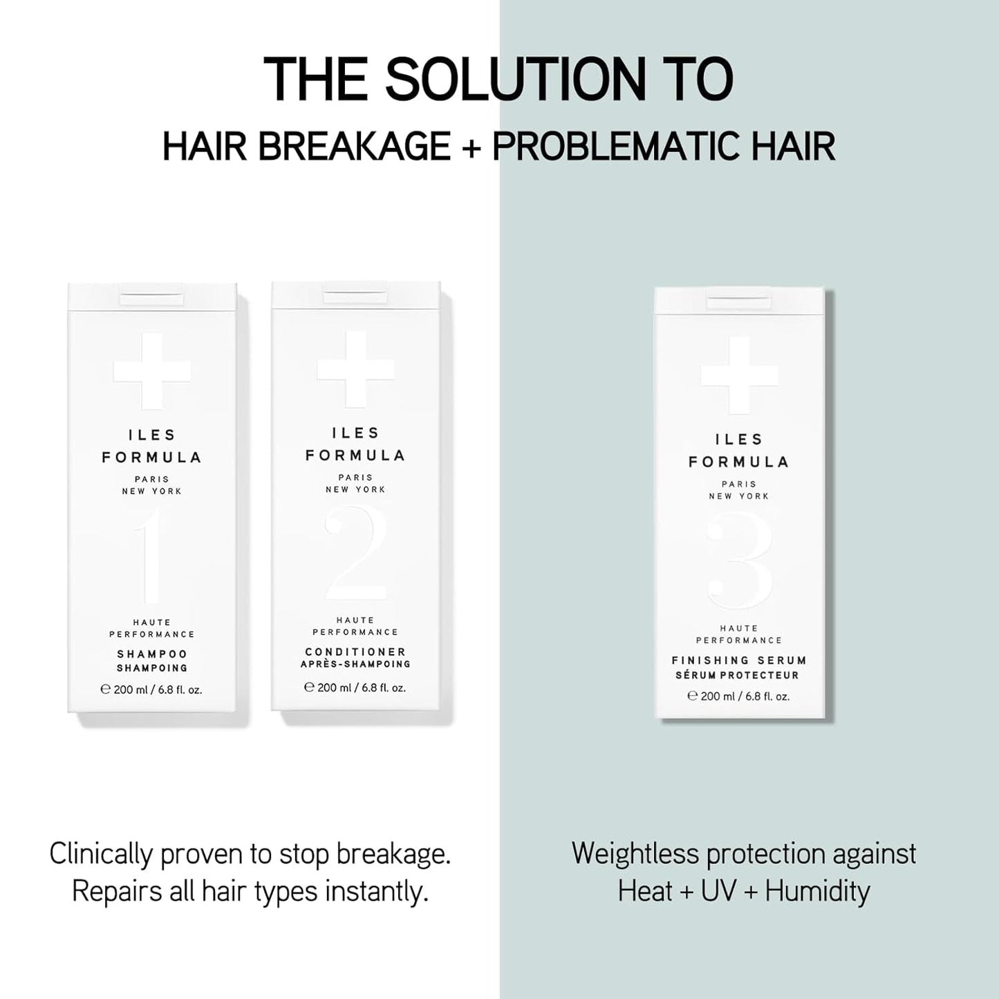 Haute Performance Finishing Serum – Style & Smooth without Weighting Hair Down, Protects Hair from Heat, Humidity, UV Rays + Color Fade - 6.8 Fl Oz (200 ML)
